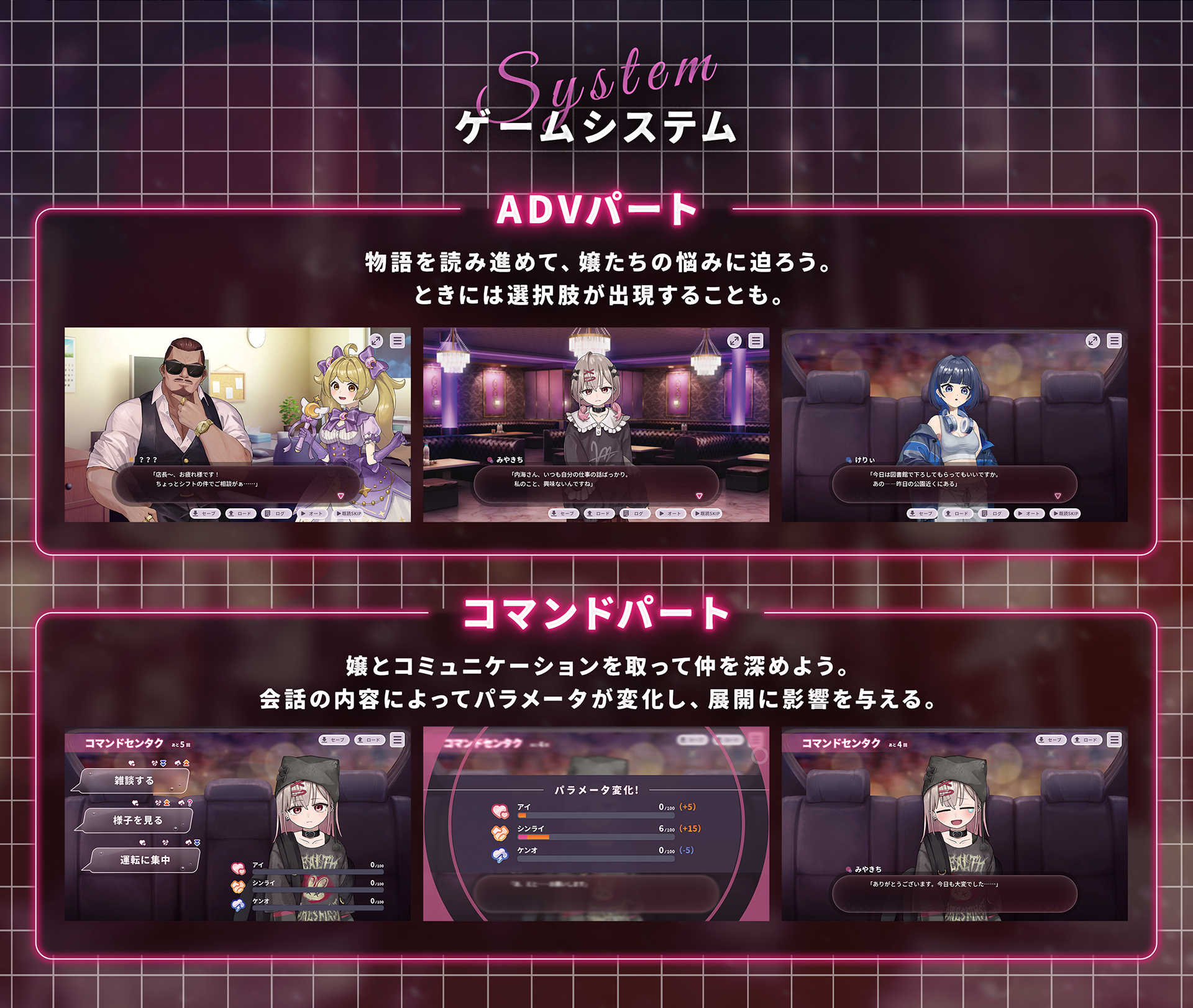 ゲームシステム